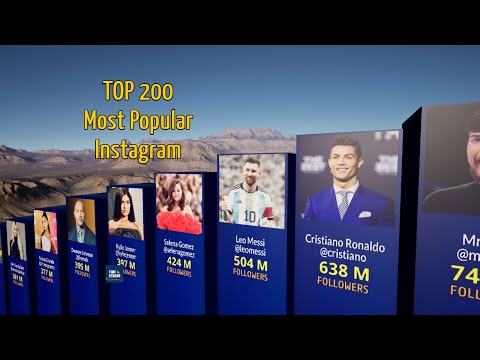 TOP 200 Most Followed Instagram Account | TOP200 | 3D Comparison