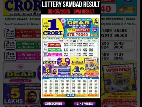 Nagaland State Dear Lottery Sambad Result Day 6PM Result 30.05.2025