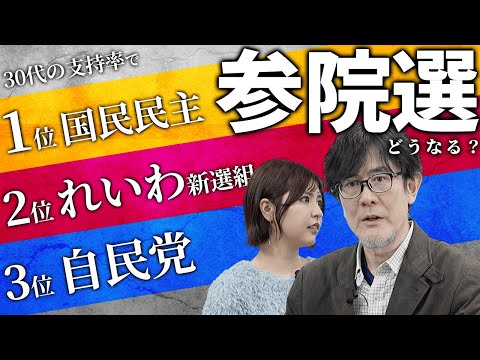 自民党の転落が止まらない！30代支持率3位に…参院選での大敗の可能性が高まっています[三橋TV第987回] 三橋貴明・菅沢こゆき