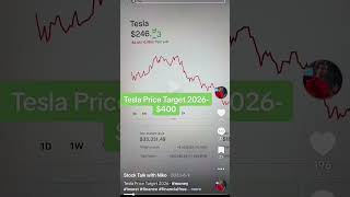 Tesla price prediction was spot on from 3 years ago!