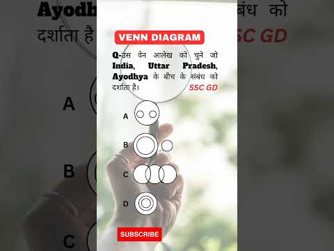 Venn Diagram | Important Question | Reasoing | SSC gd,up police Exam Previous Year based Question.