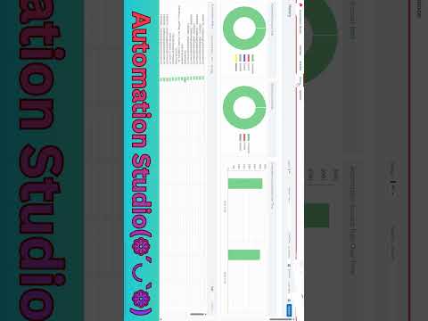 Automation Studio in Salesforce Marketing Cloud | Full Overview with Real-Time Example