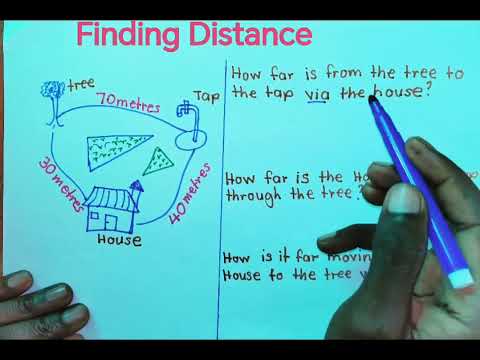 Distance