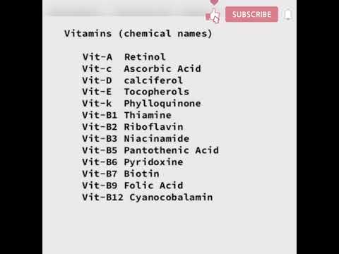 Vitamins with their scientific names #shorts #facts #neet #tricks #biology #knowledge #neettricks