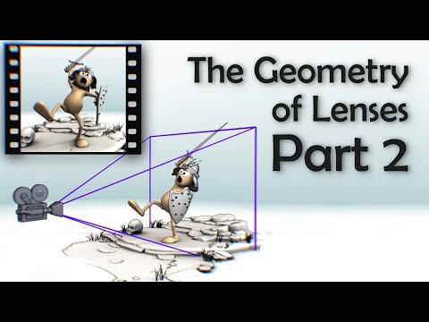 The Geometry of Lenses: Part 2