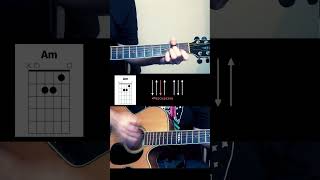 How to play "Feel Good Inc." by Gorillaz (Strumming) #tutorial #guitar
