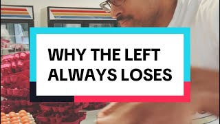 Why the Left Always Loses
