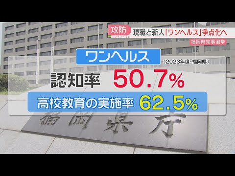 福岡県知事選挙の争点　ワンヘルス　候補者4人に聞く