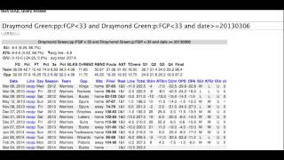 Sports Data Query Group Free NBA Pick of the Day for March 4th