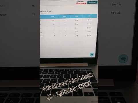 Oliveboard Live Mock || SSC CGL 2023 || Fast Solution Fast Selection ||