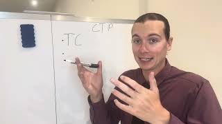 Chase’s Lesson: Building an Online Program from Scratch