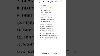 Speak Fast 💨 English - Contractions #learning #fastlearning #mdkeducare #rap #song #hiphop #learn