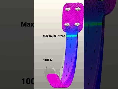 Pipe support _ static load analysis #shorts