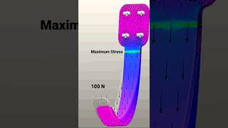 Pipe support _ static load analysis #shorts