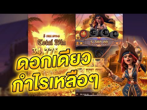 ฝาก5บาทรับ50 วอเลท 5บาทรับ50 สล็อต เว็บสล็อต ยอดนิยมวอเลท สล็อตฝากไม่มีขั้นต่ำ สล็อตวอเลทฝากถอนออโต้
