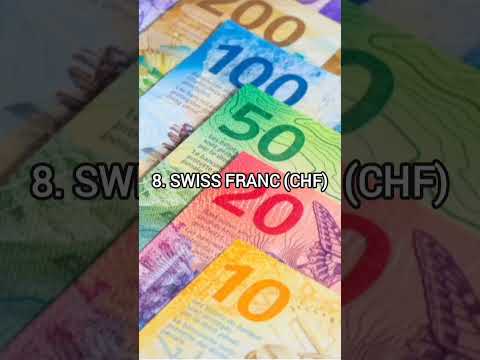 Top 10 highest currnecies in the world #currency #rankingmoney  #foryou