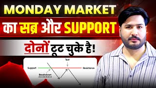 Monday Market ￼Nifty & Bank Nifty Analysis for Monday | 29 December 2025 | #nifty #trading