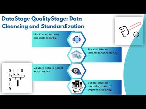 DataStage Video Tutorials Free Download 📥 | DataStage Training for Beginners 🚀