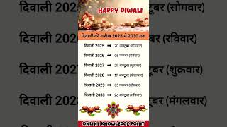 2025 में दिवाली कब है ? Diwali kab hai #2026 mein diwali kab hai #2025 diwali date #diwali