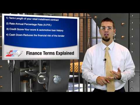 Finance Terms 101