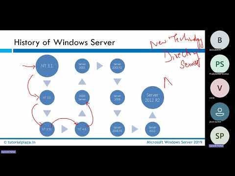 Windows Server Training Feb 2025 Video 2