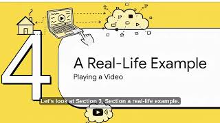 IP Address Explained in 5 Minutes! (Networking Made Easy) #Networking #IPAddress #networkingbasics