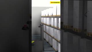Mobile Racking: Maximizing Warehouse Efficiency in 30 Seconds