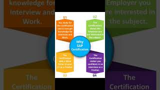 Why SAP Certification important