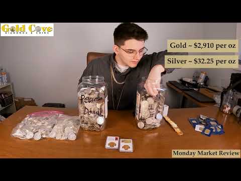 Monday Market Review for March 10th, 2025!