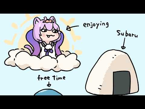 【Animation/hololive】Onigiri Subaru the Wanderer△(Eng sub)