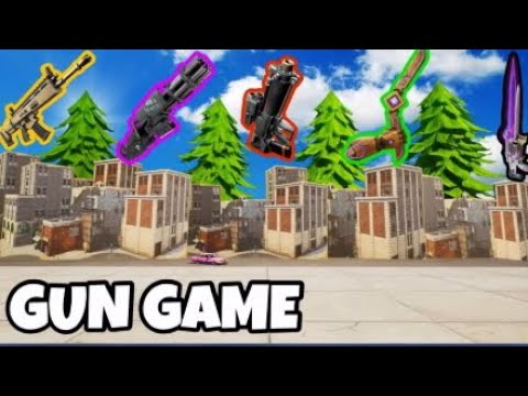 The Tilted Towers Showdown That Changed Fortnite Forever