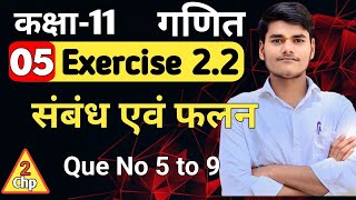 Lec 05 | Exercise 2.2 Q. Nos. 6 to 10 | Class 11 Maths by Akash Sir