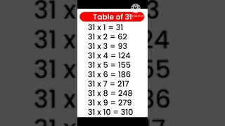 #31table #mathstables #maths #multiplication #31×1=31