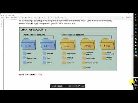 QuickBooks Chart of Accounts