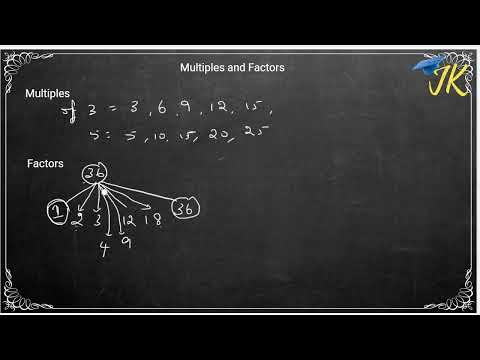 Multiples and Factors -Math concepts for Class 6, class 7, CBSE, ICSE, Competitive exams - In Tamil