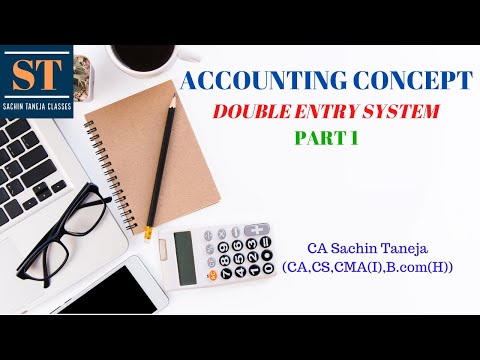 Accounting Concept | Journal Entry | Part 1 | Golden Accounting Rule | Double Entry | Book Keeping