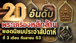 พระเครื่องหลัก 1,000,000 มีอะไรกันบ้าง I ราคาพระแท้ Ep.53