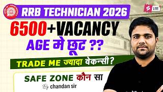 New भर्ती Railway Technician Vacancy 2026 | RRB Technician New Vacancy 2026 | Technician Safe Zone