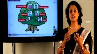 Heredity and Evolution