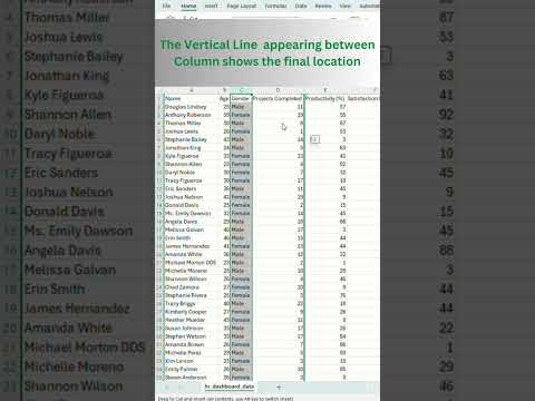 How to Move Columns in Excel #excel #exceltips #canada #india #indonesia  #exceltutorial #exceltips