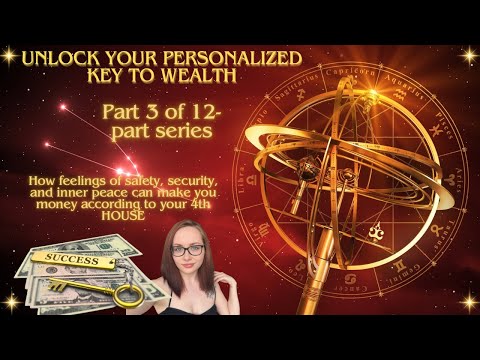Unlocking your CHEAT CODE to WEALTH using Derivative Astrology: a Comprehensive Guide- Part 3