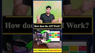 How does an API Work ? Simply Explained #app #shorts