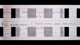 English Grammar Class 8 ICSE Kinds of nouns WORPS