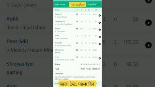India vs Bangladesh live #indvsban #indvsbanlive #shorts