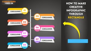 Learn CorelDraw Trick, Techniques & Tips