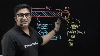 JEE 2027 - 7 Months 250+ Score 🚨 10% Rule to Crack IIT JEE | AIR Plan  Sachin Sir #jee2027 #nta #jee