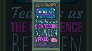 Mindset by Carol Dweck. Animated Summary