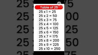 #25katable #multiplication #mathstables #25×1=25#maths