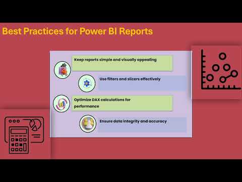 Power BI & Azure ML | Power BI Training | Azure ML Tutorial