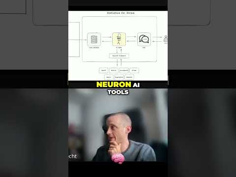 Strava Stats: Neuron AI Revolutionizes Data Analysis #shorts